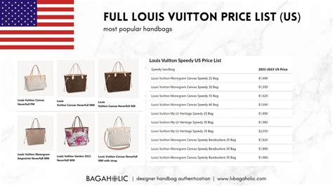 lv bag price list france|Lv bag price range.